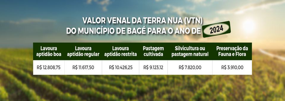 Valor Venal da Terra Nua 2023