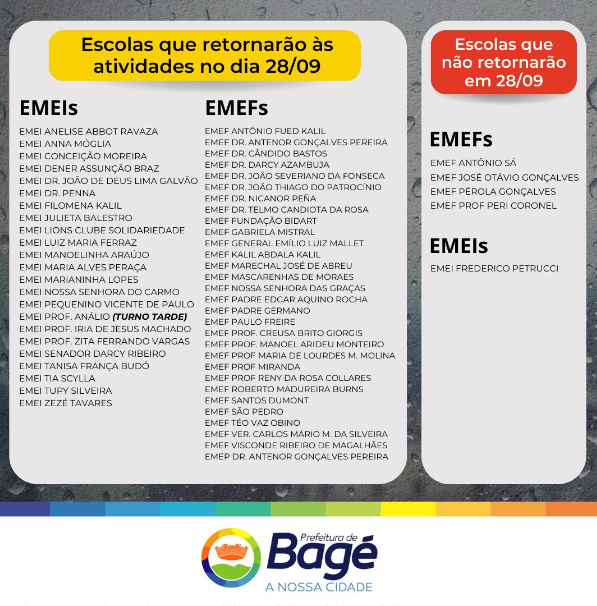 Escolas que irao retornar 28-09.png