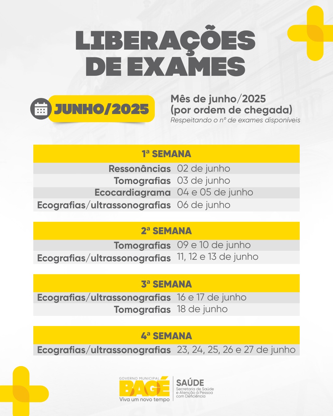 Secretaria da Saúde lança calendário para liberação de exames