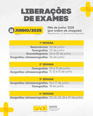 Secretaria da Saúde lança calendário para liberação de exames