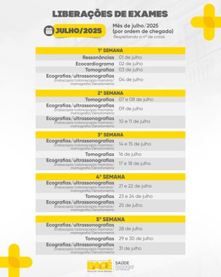 Secretaria de Saúde divulga calendário de liberação de exames para julho